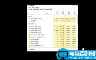系统升级为Win10后卸载AutoCAD 2012黑屏的解决方法