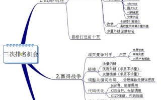 怎么逾越竞争对手把网站关键词做到前三名?