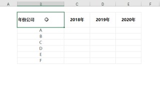 excel表格表头斜线怎么做（excel中制作双斜线表头的方法）