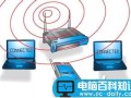 破解wifi密码软件哪个好