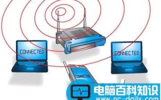 破解wifi密码软件哪个好