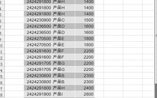 excel删除重复行（excel表格中如何快速删除重复行）