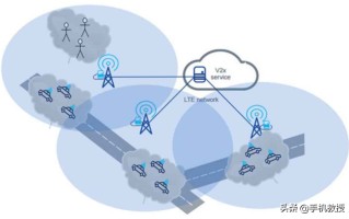 飞行模式是什么意思（网速不好打开飞行模式为什么会好）