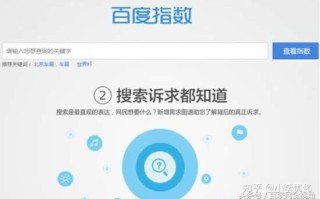 seo搜索优化 指数(整站优化)