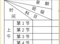word表格斜线怎么上下打字（word怎么调出斜线表头）