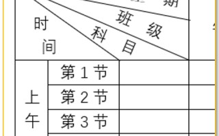 word表格斜线怎么上下打字（word怎么调出斜线表头）