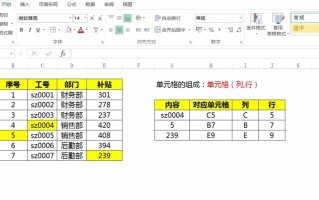 excel绝对引用（excel里绝对引用和相对引用的符号）