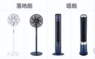 风扇扇叶多好还是少一点好-(风扇扇叶多好还是少一点好知乎)