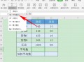 excel加权平均法的公式（Excel表格技巧计算数据加权平均数）
