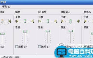 电脑没声音是什么原因以及电脑没声音解决方法