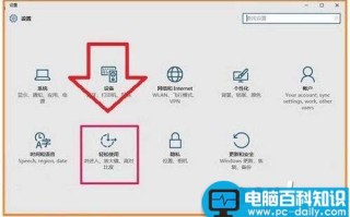 win10系统数字小键盘变成控制方向键该怎么办?