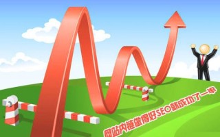 什么是网站内链优化?网站内链优化技巧分享