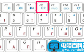 电脑重装系统后开机黑屏怎么办？电脑重装系统后开机黑屏的两种解决方法