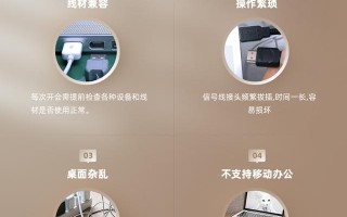 电脑如何投屏到投影仪上（笔记本电脑怎么和投影仪无线投屏）