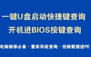 海尔进不bios设置u盘启动怎么办-(海尔进不bios设置u盘启动怎么办)
