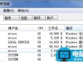 wmiprvse.exe是什么进程？wmiprvse.exe cpu占用资源很高怎么禁用？