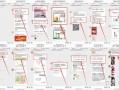 “卧底”10家大牌的企业微信群运营，这些方法值得深究！
