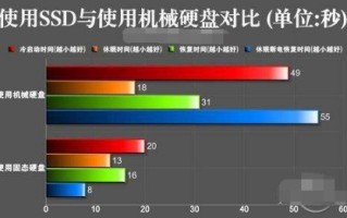一键重装系统源码（计算机重装系统步骤和详细教程）