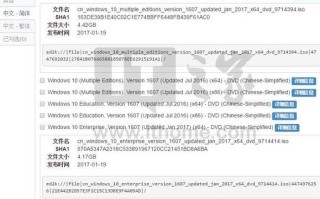 Win10周年更新中文企业正式版MSDN版1月更新ISO镜像下载