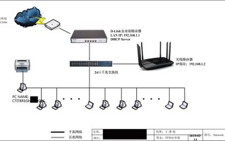 win7系统如何添加网络邻居（快速访问网络邻居的方法）