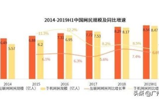 宝妈10+个人微信号做到年流水30万，私域流量变现秘诀不可错过 ...