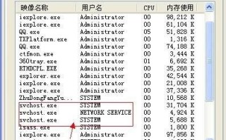 svchost.exe是什么进程？ 电脑中Svchost.exe病毒的处理办法分享