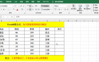 excel条件格式怎么设置（Excel工作表中的条件格式）