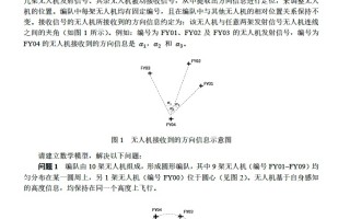 2022年高教社杯全国大学生数学建模国赛B题思路