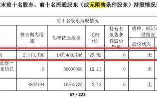 “软件国家队”营收首破百亿，净利率不足2%