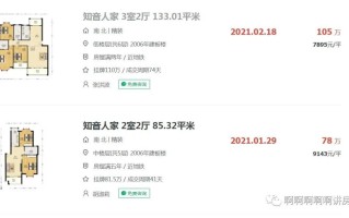 二手房成交价才是真实价格!!! 二手房成交价才是真实价格!!!