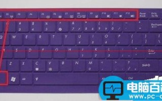 华硕笔记本键盘中Fn键怎么关闭？Fn键的设置方法