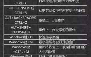 电脑一键锁屏快捷键（电脑快捷键锁屏两种方法）