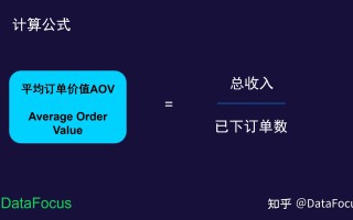 电商卖家请注意，提高平均订单价值（AOV）的5种手段