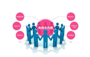 什么是社交电商？社交电商有什么特点？