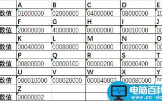 如何隐藏整个磁盘?隐藏盘符及磁盘方法介绍