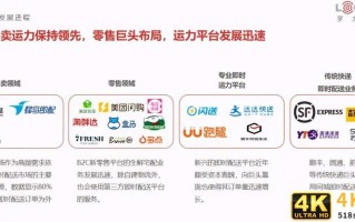 顺丰同城上市在即，闪送获过亿美元融资，同城即配市场战火未停