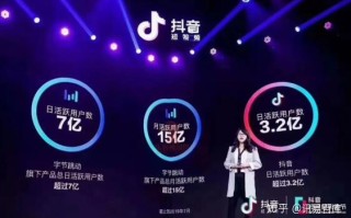 抖音运营的核心是什么？