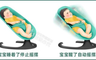 养娃路上那些坑，很多人中枪了！这些智商税产品，真不建议购买