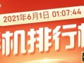 618手机开门红一小时榜单 各价位段第一都是谁？