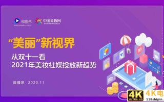 从双十一看2021美妆社媒投放新趋势（微播易）