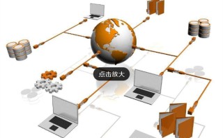 局域网怎么建立（建立局域网的详细图解）