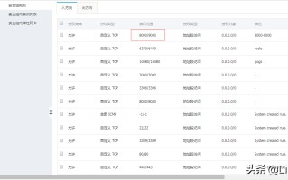 nginx启动失败是什么原因（nginx启动失败怎么解决）