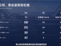 华硕笔记本型号大全（华硕发布五大系列10款笔记本）