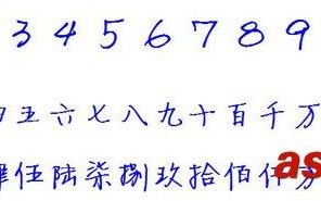 大写数字一到万 大写数字金额