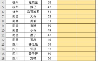 excel怎么排名次顺序（excel排名的三种方法）