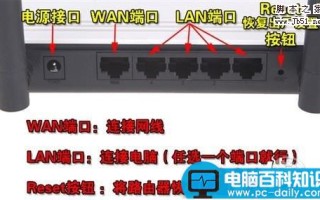无线路由器怎么用?教你怎么设置无线路由