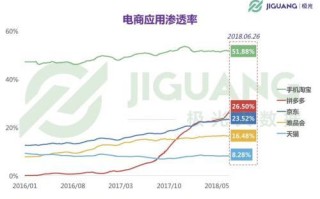 80后黄峥身价千亿背后站着他的“反阿里”富豪朋友圈