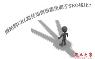 网站URL路径如何设置更有利于SEO优化？网站URL路径的优化要从简