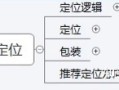 抖音短视频运营必学