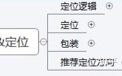 抖音短视频运营必学